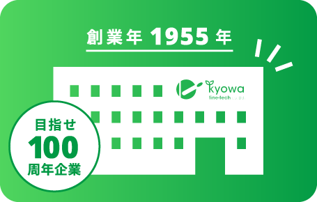 創業年1955年